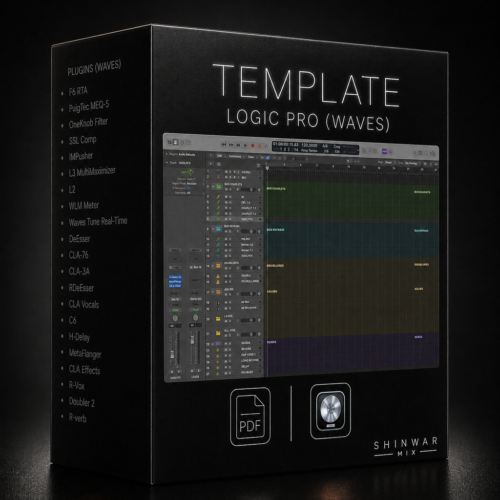 Boîte du produit Template Logic Pro Waves de ShinwarMix